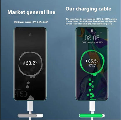 Replacement Charger